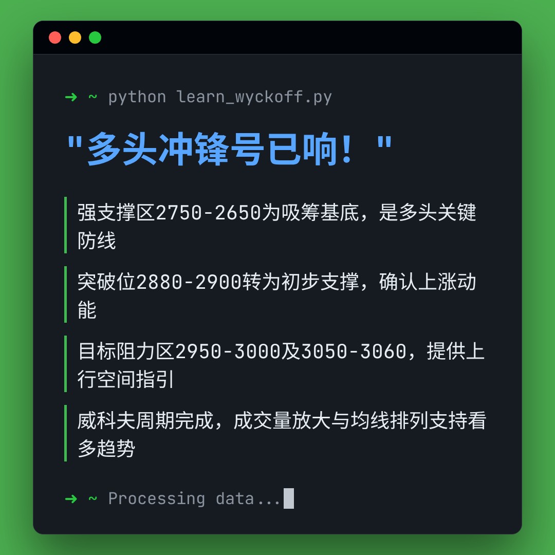 20260106 399808 行情数据复盘报告（基于威科夫量价视角）