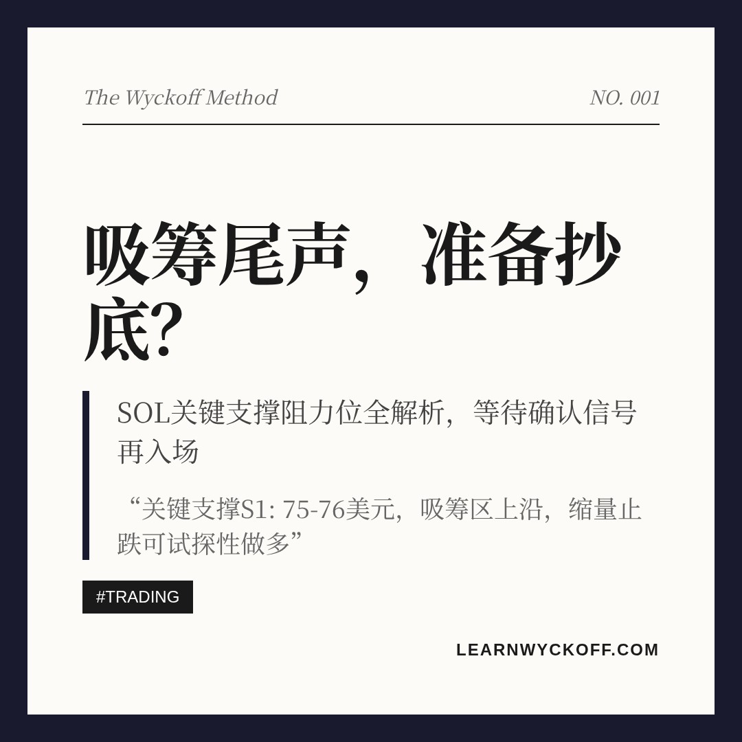 20260705 SOLUSDT 行情数据复盘报告（基于威科夫量价视角）