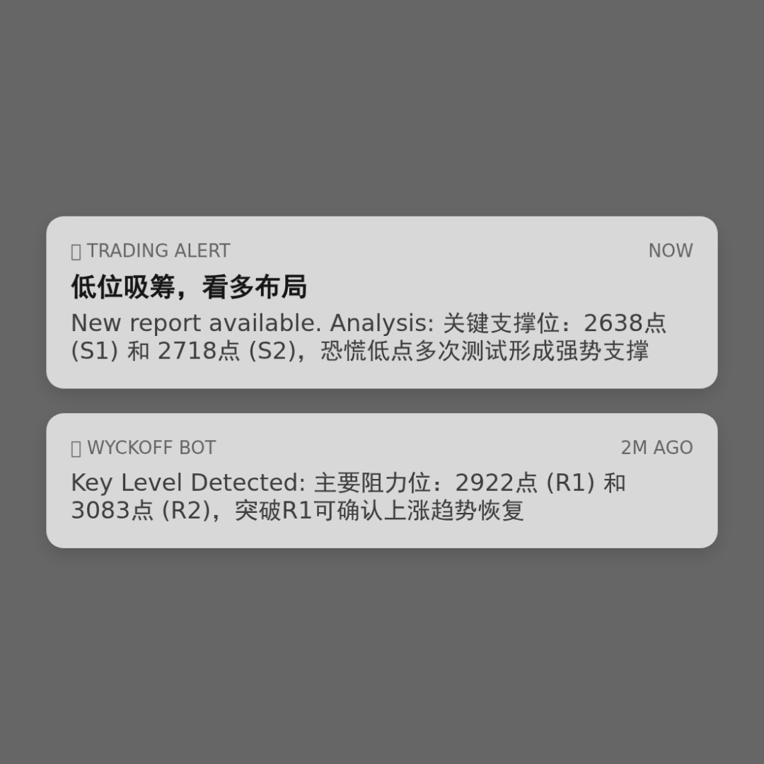 20260102 399808 行情数据复盘报告（基于威科夫量价视角）