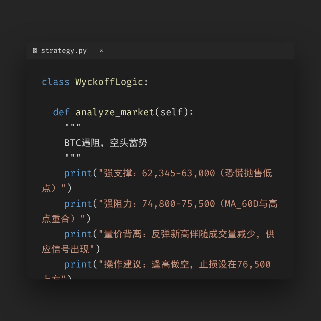 20260316 BTCUSDT 行情数据复盘报告（基于威科夫量价视角）