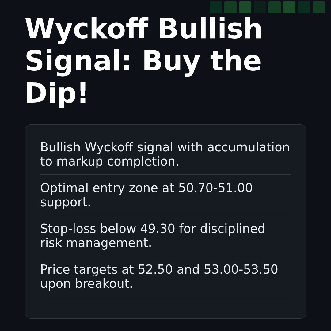 20260416 XLF Market Data Review Report (Based on Wyckoff Volume-Price Perspective)