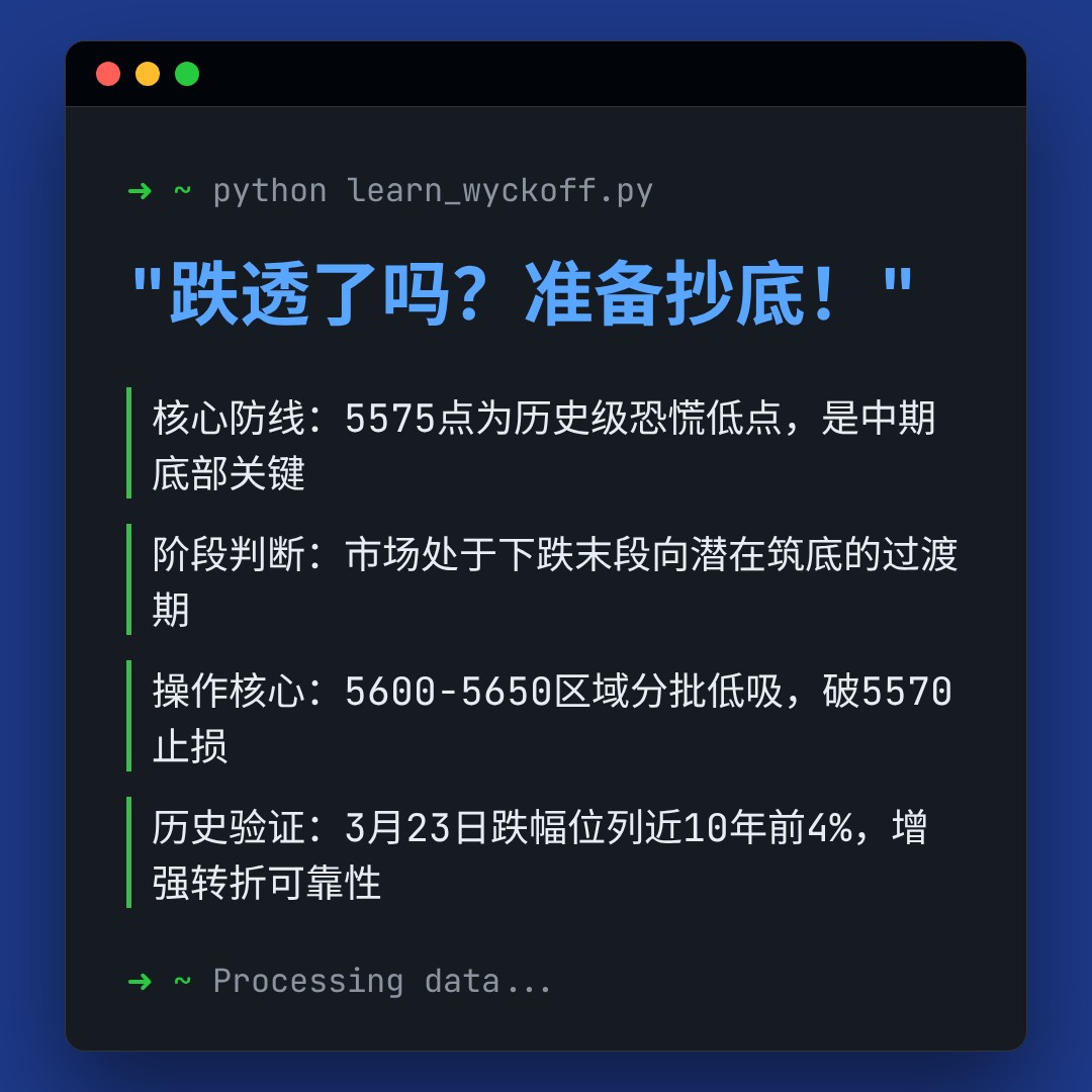 20260409 399934 行情数据复盘报告（基于威科夫量价视角）