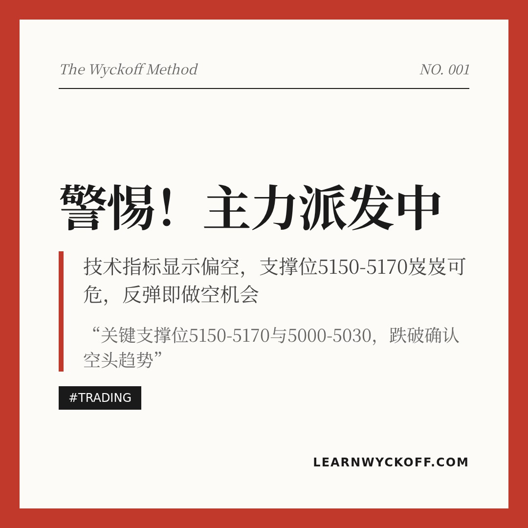 20260522 000989.SH 行情数据复盘报告（基于威科夫量价视角）