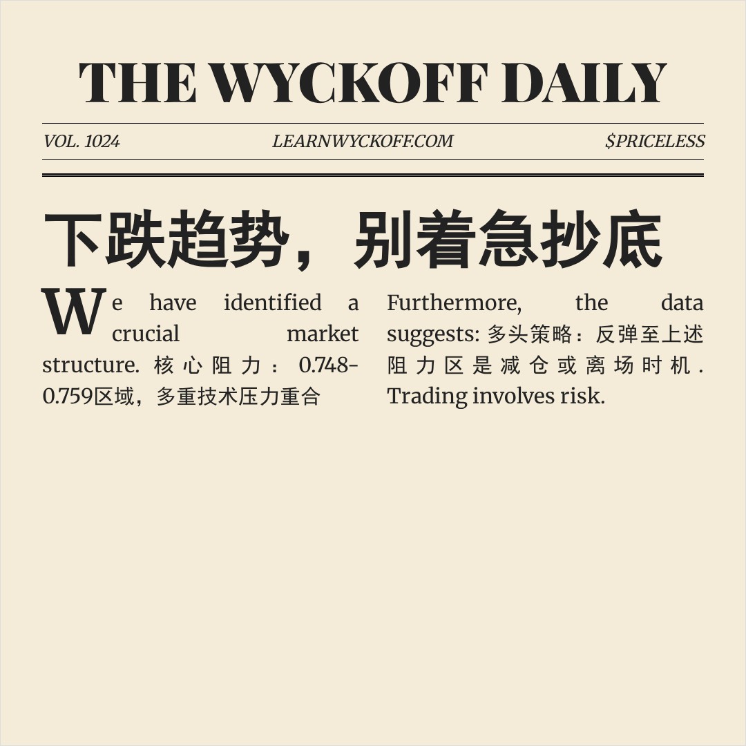 20260202 513980 行情数据复盘报告（基于威科夫量价视角）