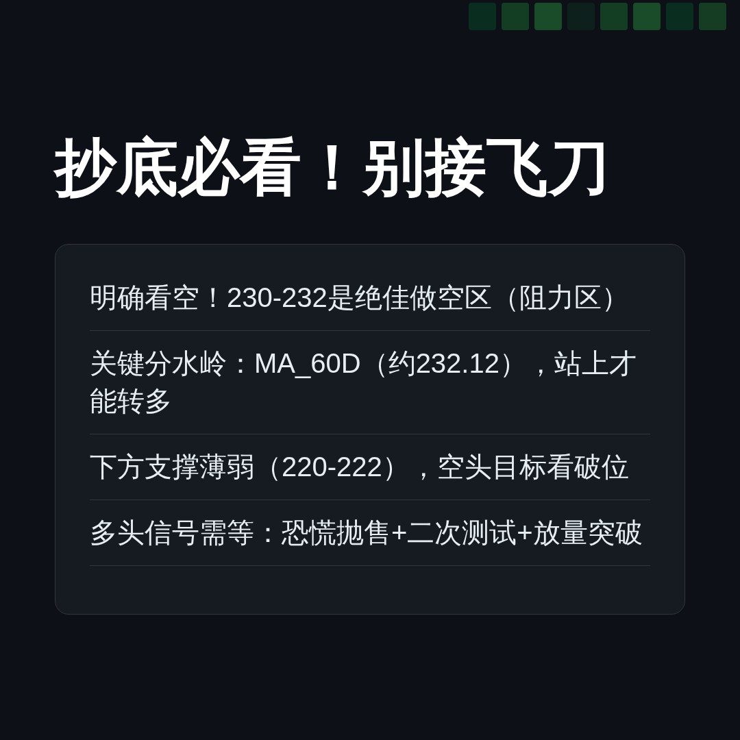 20260708 VAW 行情数据复盘报告（基于威科夫量价视角）