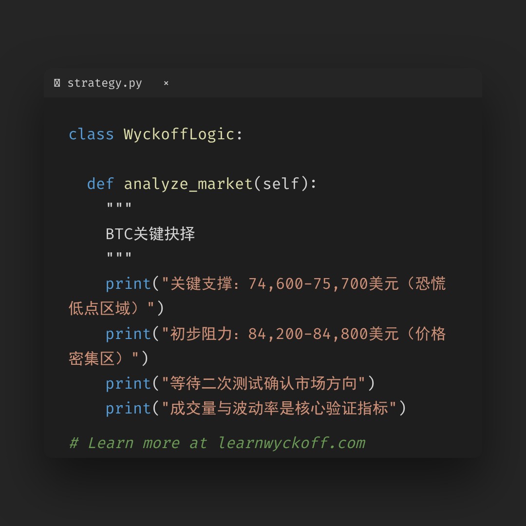 20260204 BTCUSDT 行情数据复盘报告（基于威科夫量价视角）