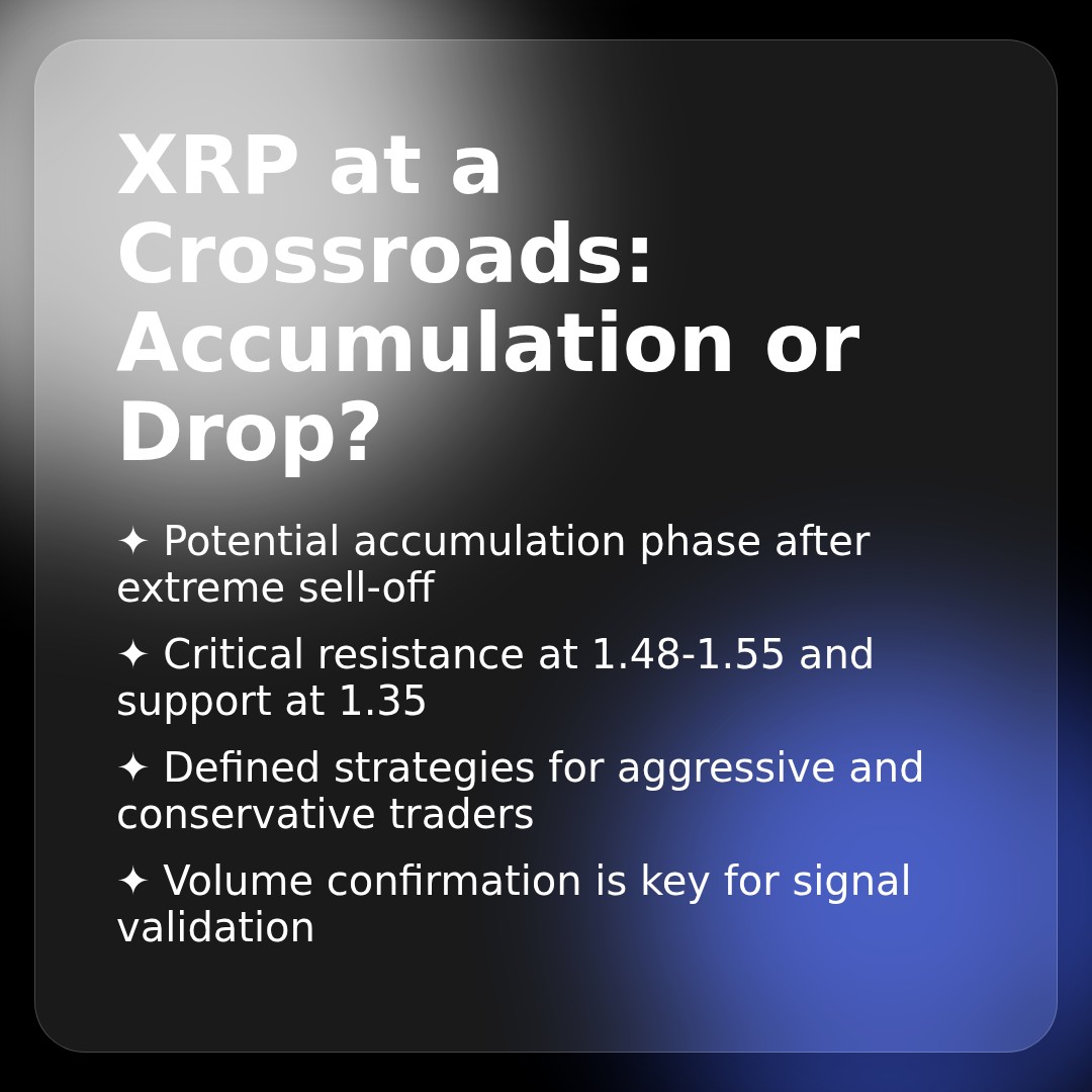 20260319 XRPUSDT Market Data Review Report (Based on Wyckoff Volume-Price Perspective)