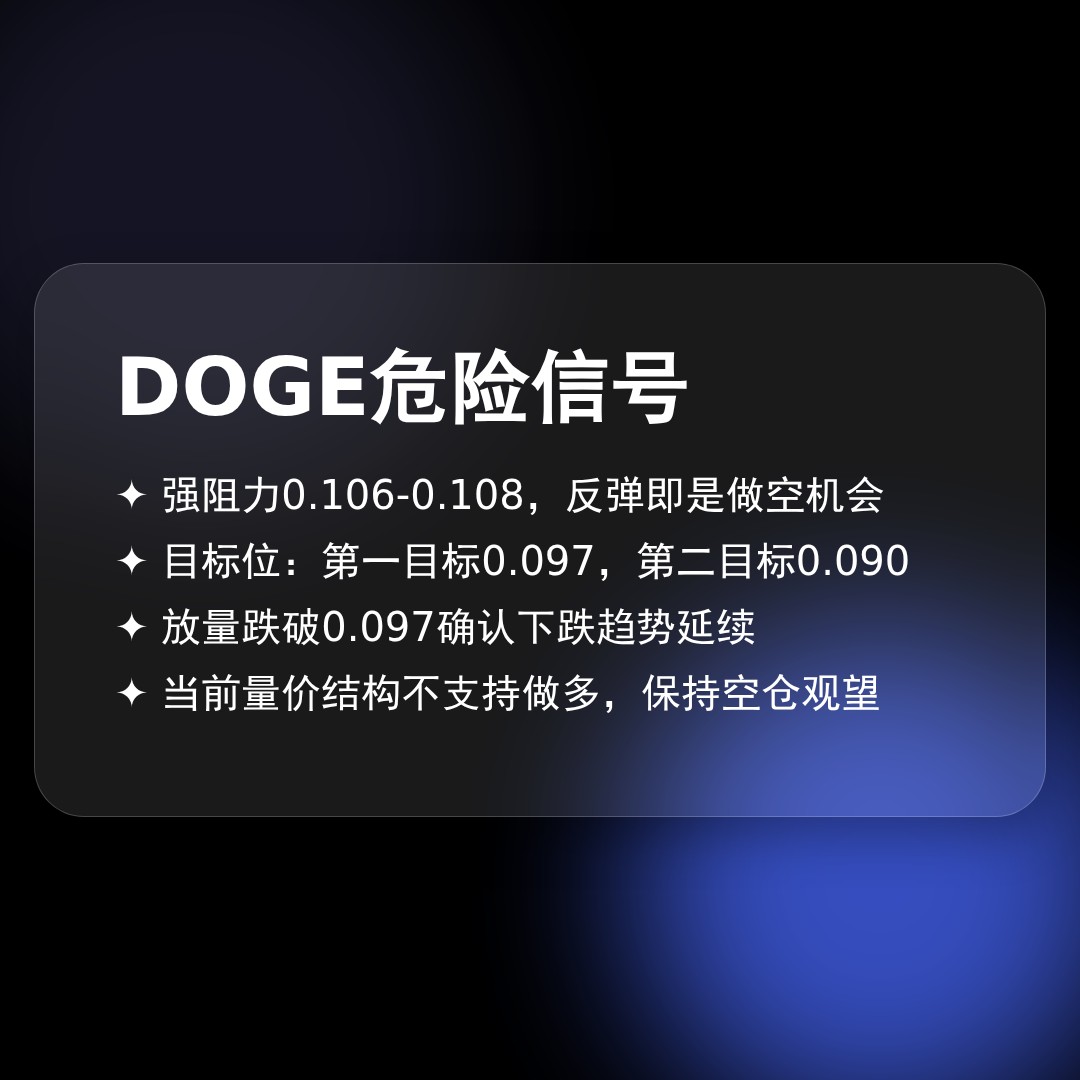 20260529 DOGEUSDT 行情数据复盘报告（基于威科夫量价视角）