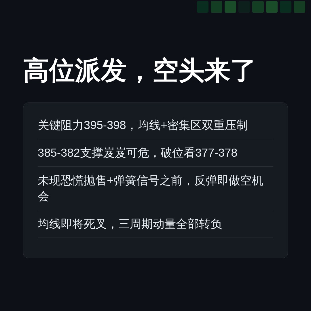 20260708 VCR 行情数据复盘报告（基于威科夫量价视角）