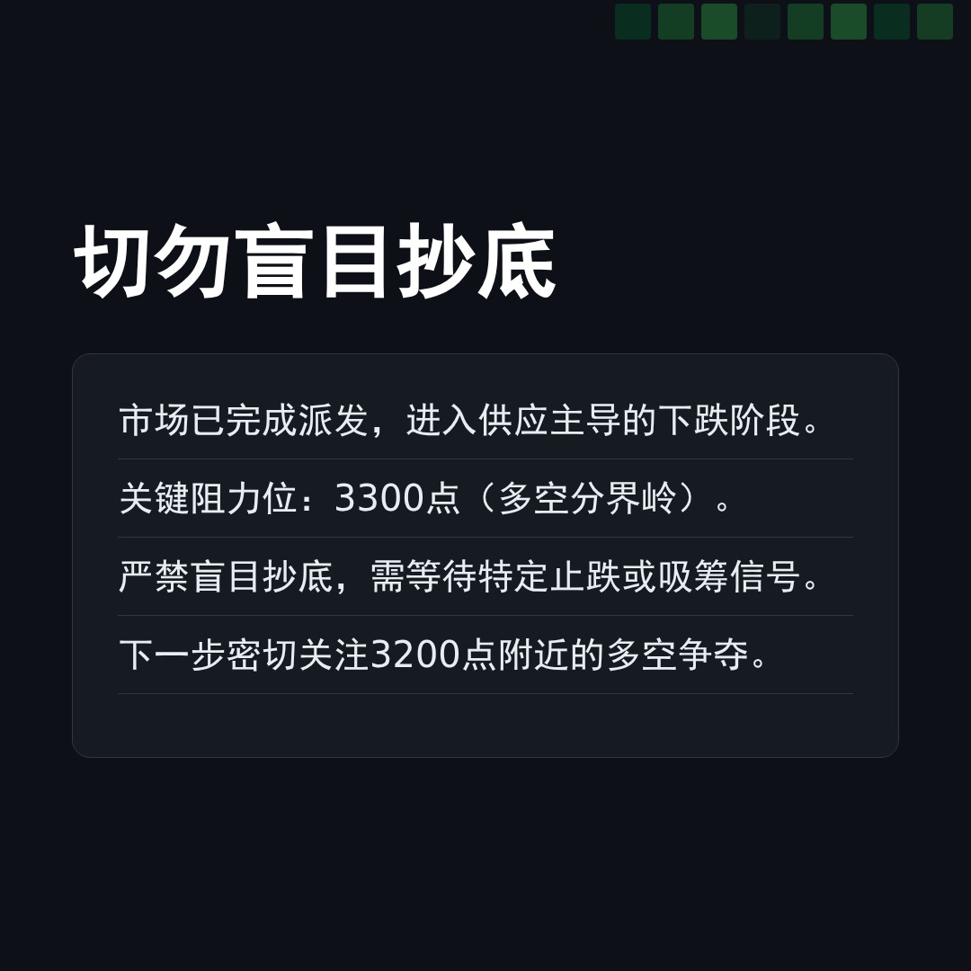 20260305 399006 行情数据复盘报告（基于威科夫量价视角）