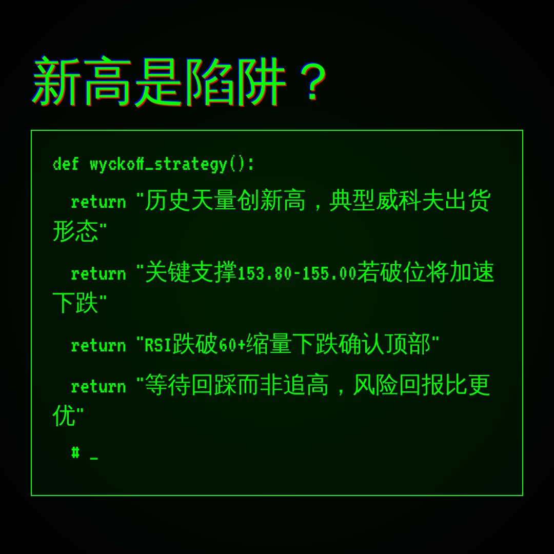 20260626 XLV 行情数据复盘报告（基于威科夫量价视角）