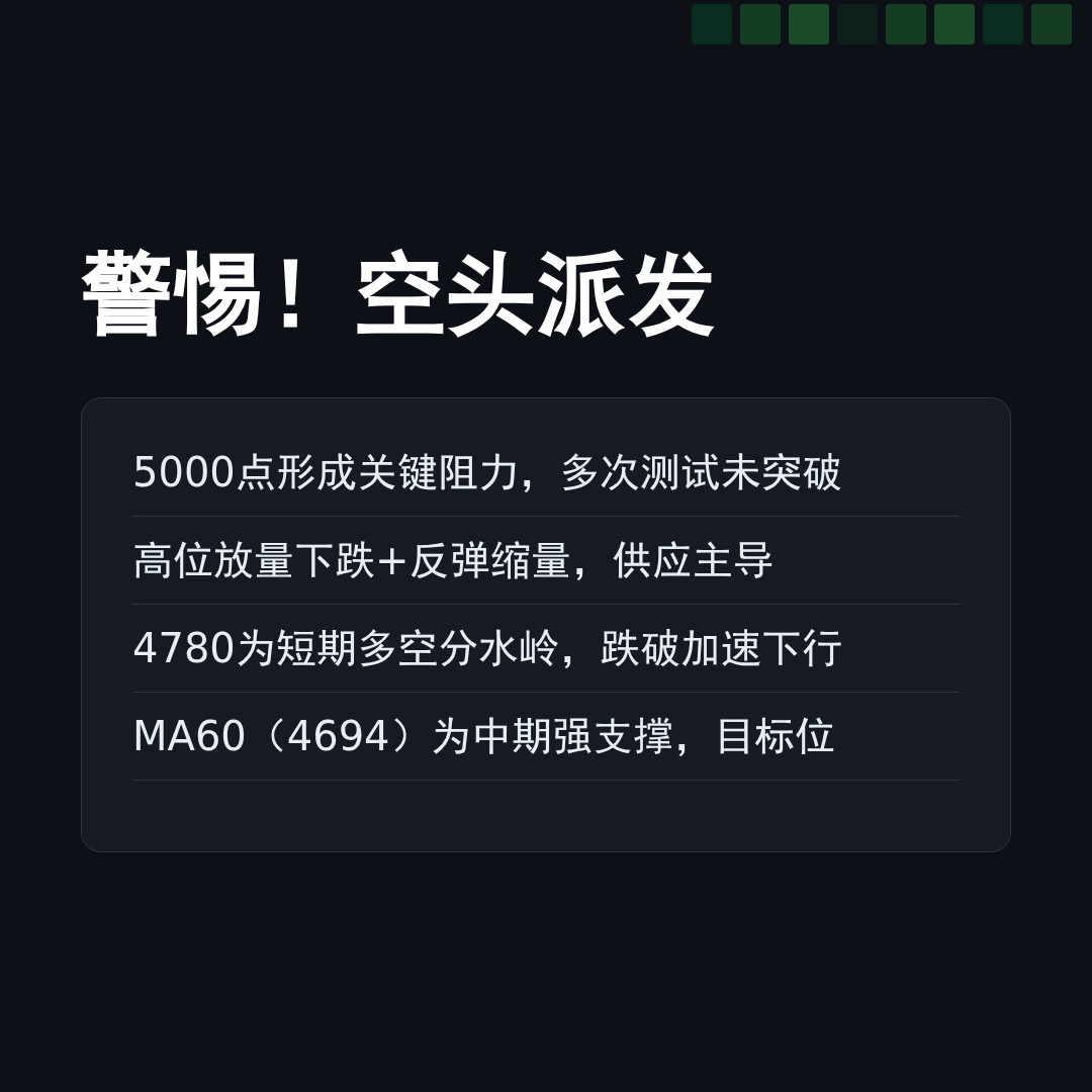 20260525 000300.SH 行情数据复盘报告（基于威科夫量价视角）