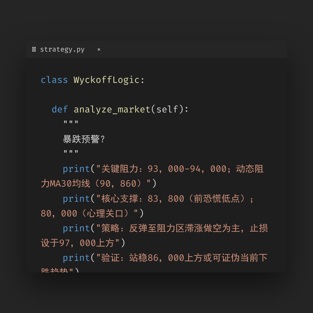 20260120 BTCUSDT 行情数据复盘报告（基于威科夫量价视角）