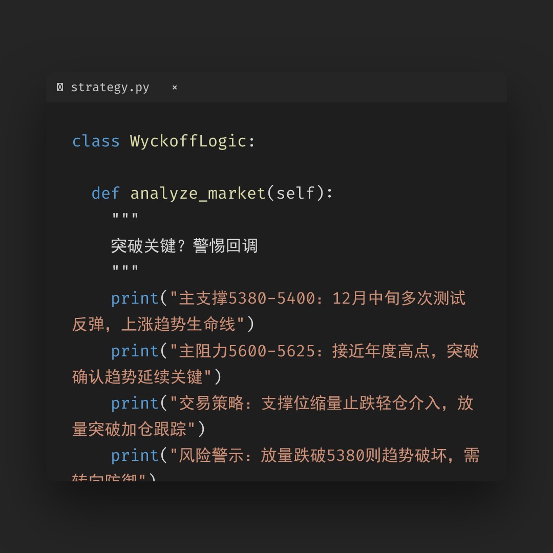 20260102 000989.SH 行情数据复盘报告（基于威科夫量价视角）