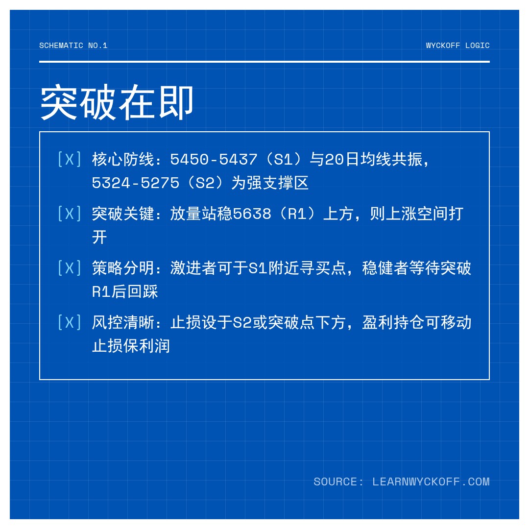 20260105 000989.SH 行情数据复盘报告（基于威科夫量价视角）