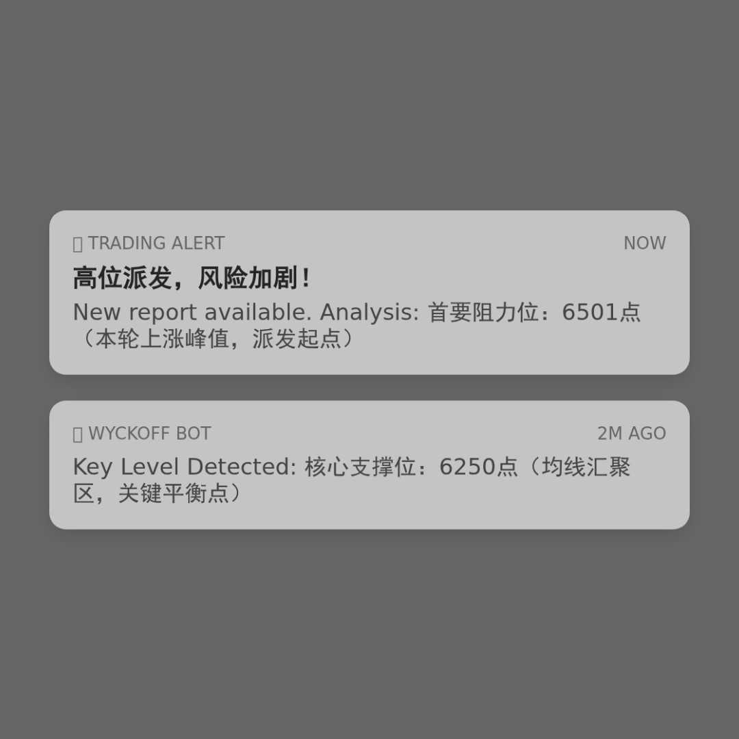 20260107 399934 行情数据复盘报告（基于威科夫量价视角）