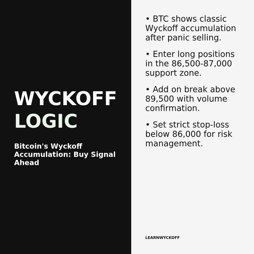 20251226 BTCUSDT Market Data Review Report (Based on Wyckoff Volume-Price Perspective)
