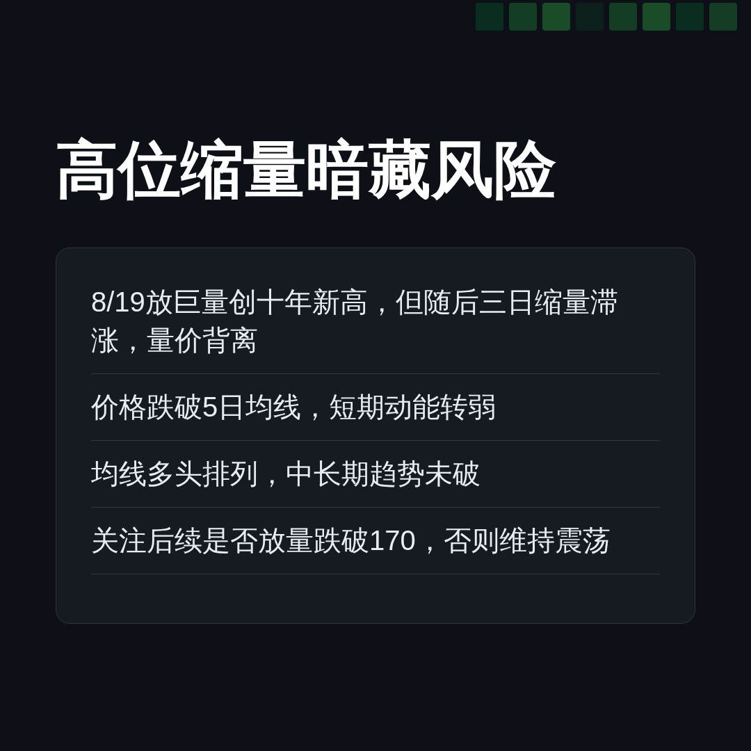 20260826 XLV 行情数据复盘报告（基于威科夫量价视角）