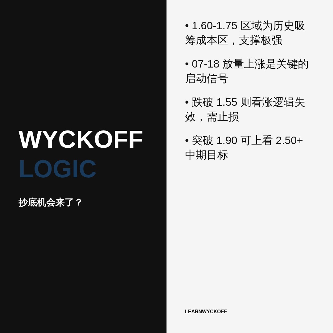 20260718 TRUMPUSDT 行情数据复盘报告（基于威科夫量价视角）