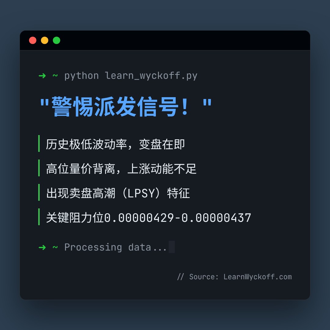 20260514 PEPEUSDT 行情数据复盘报告（基于威科夫量价视角）