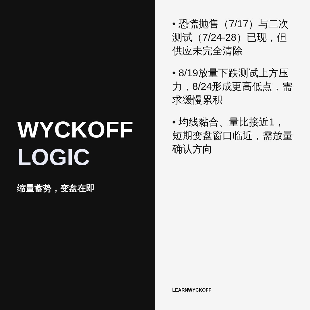20260828 000001.SH 行情数据复盘报告（基于威科夫量价视角）
