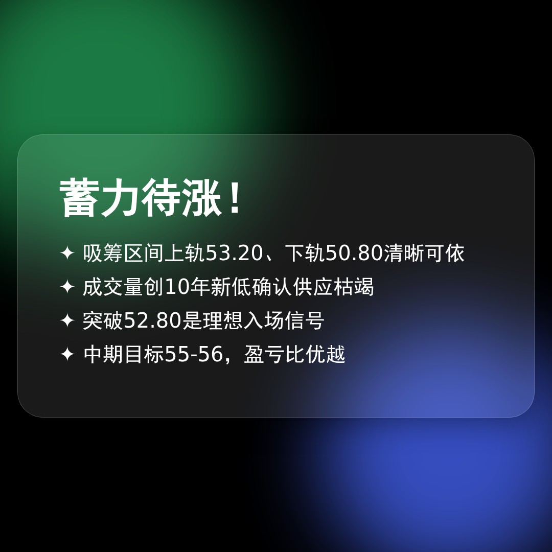 20260525 XLF 行情数据复盘报告（基于威科夫量价视角）