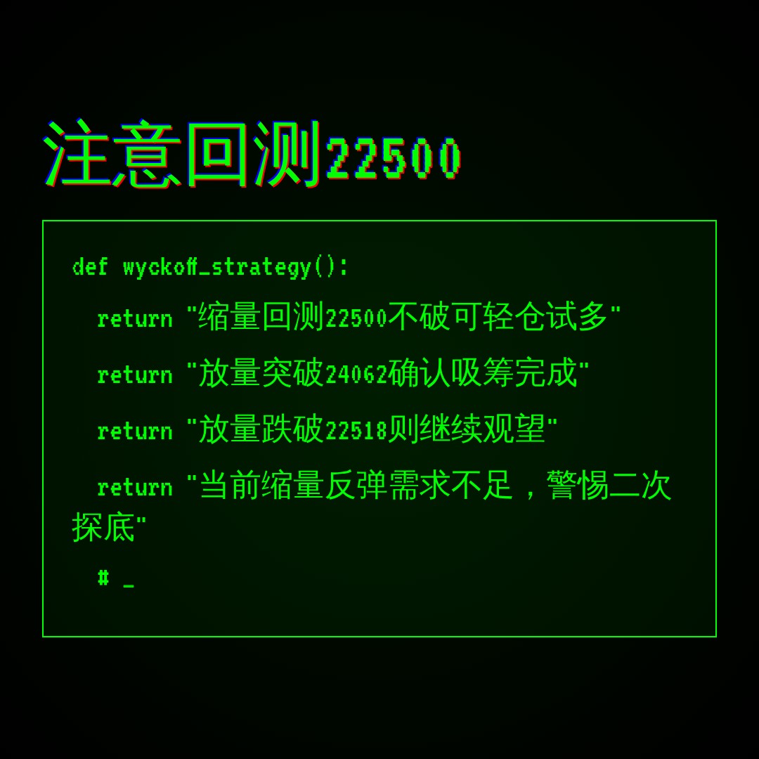 20260703 HSI 行情数据复盘报告（基于威科夫量价视角）
