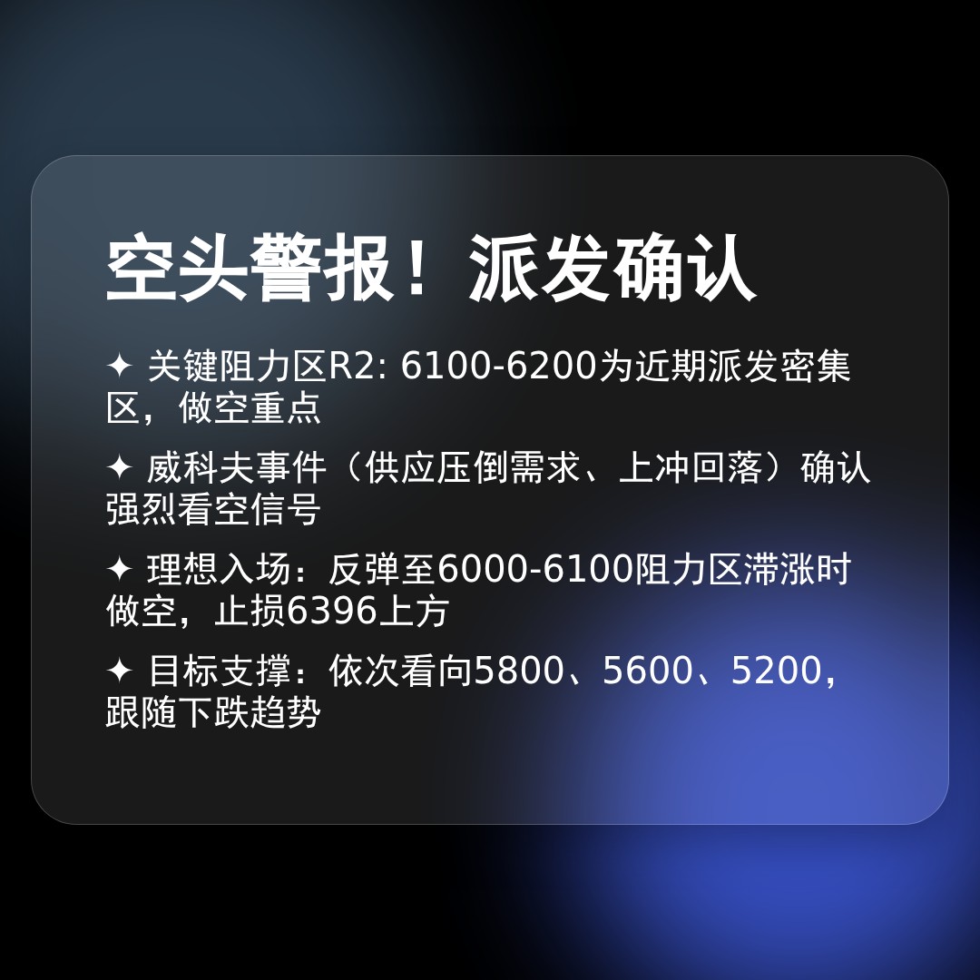 20260130 000987.SH 行情数据复盘报告（基于威科夫量价视角）