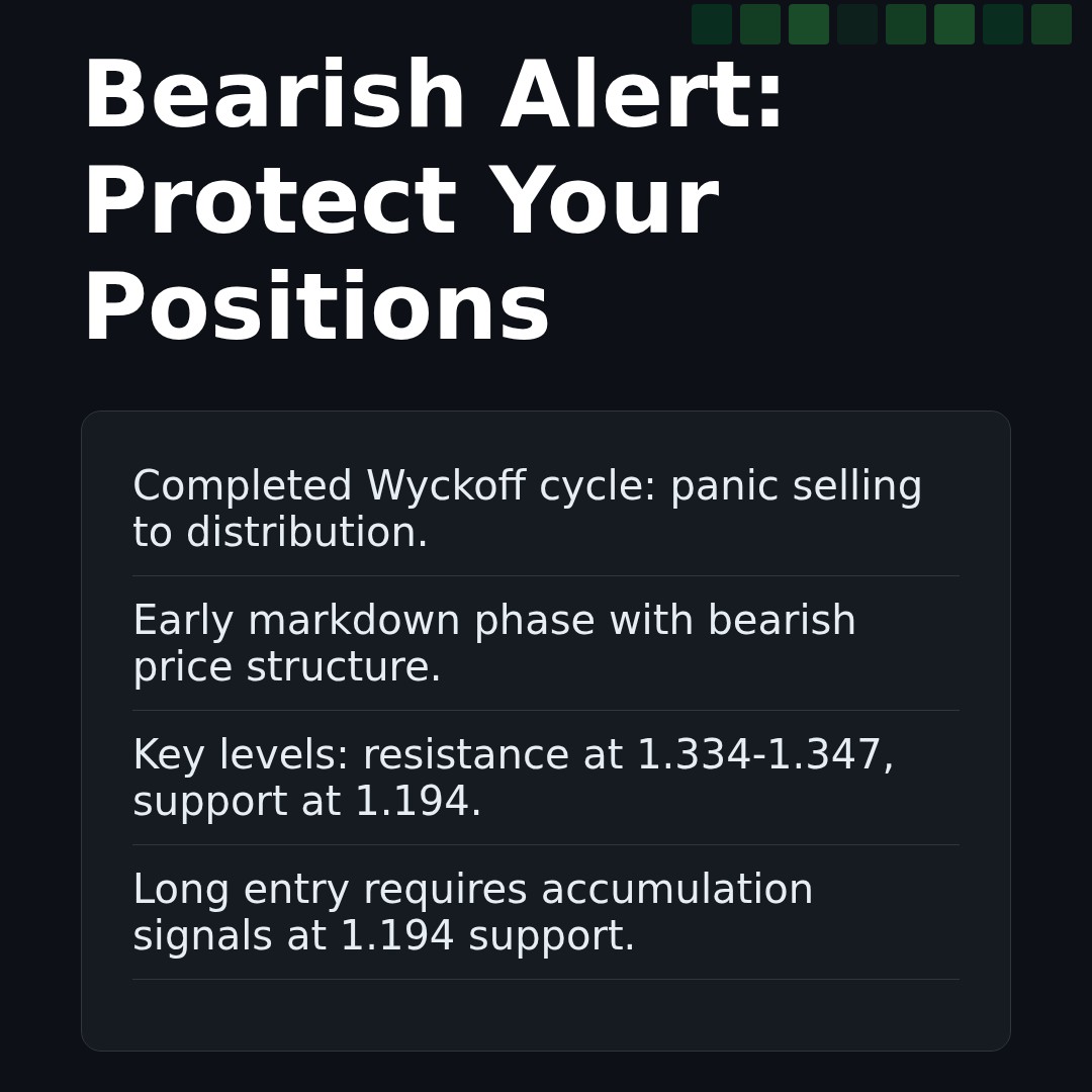 20260219 513120 Market Data Review Report (Based on Wyckoff Volume-Price Perspective)