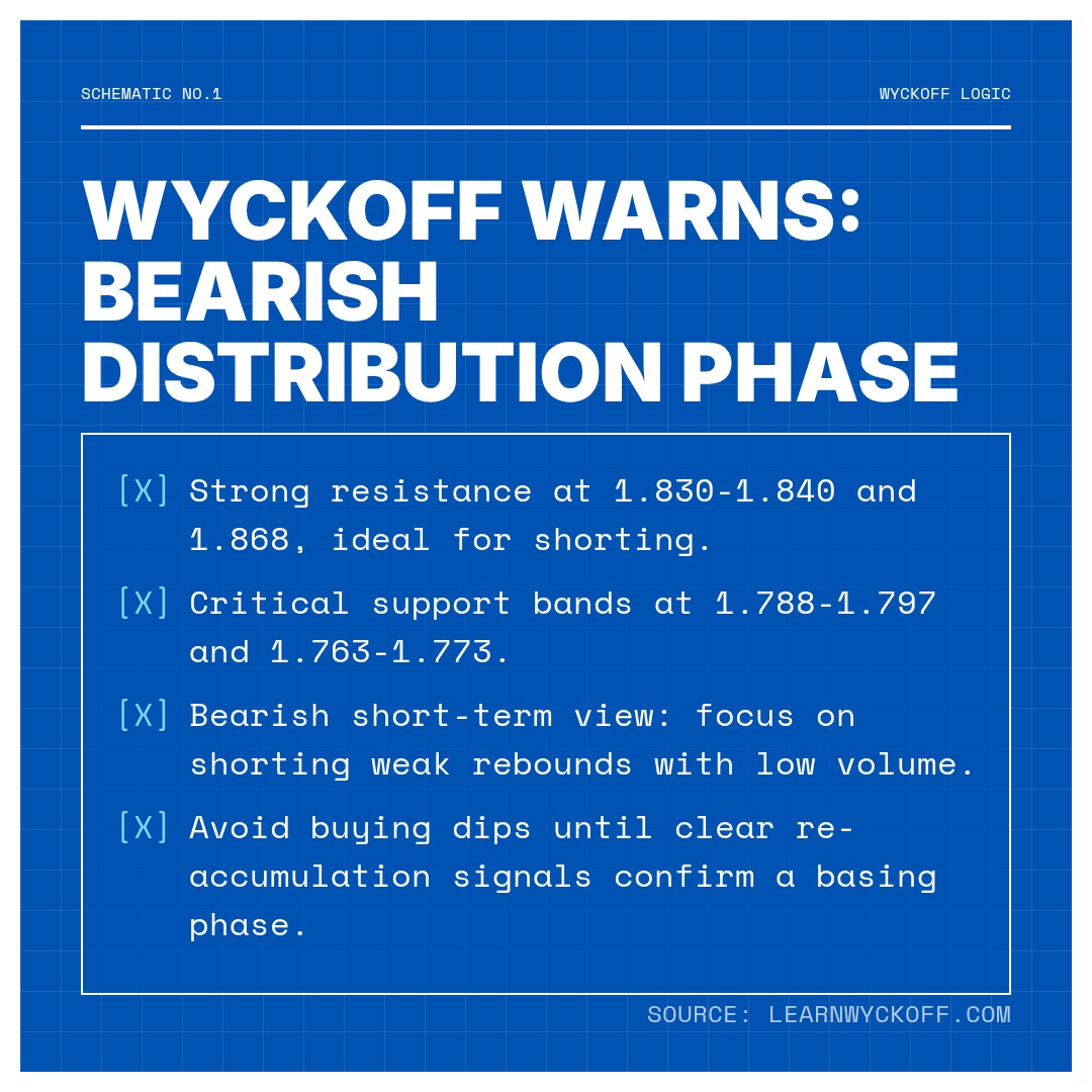 20260217 513190 Market Data Review Report (Based on Wyckoff Volume-Price Perspective)