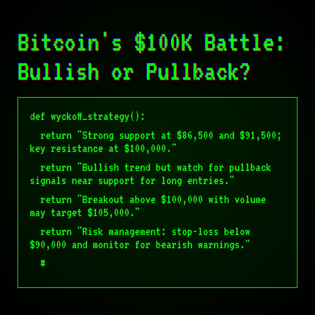 20260114 BTCUSDT Market Data Review Report (Based on Wyckoff Volume-Price Perspective)