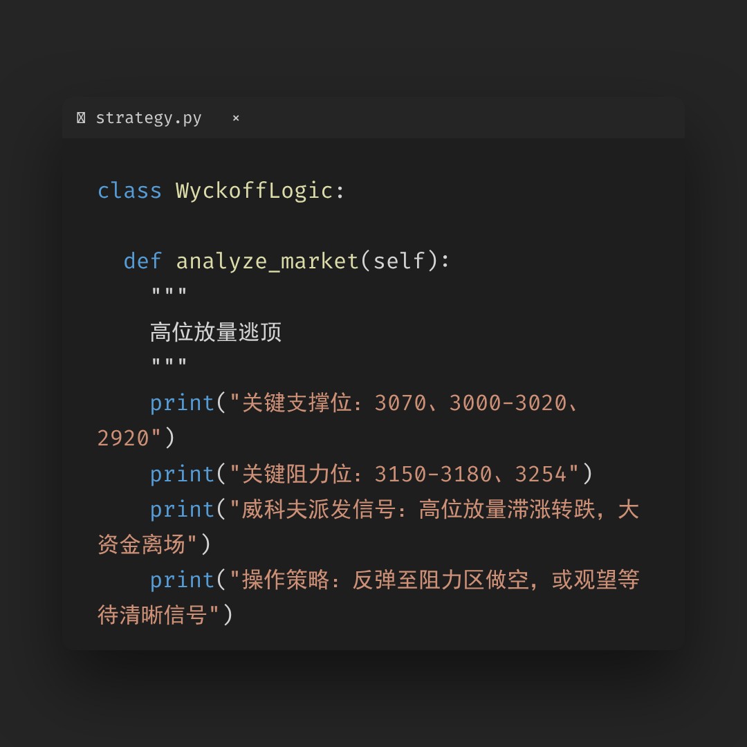 20260325 399808 行情数据复盘报告（基于威科夫量价视角）