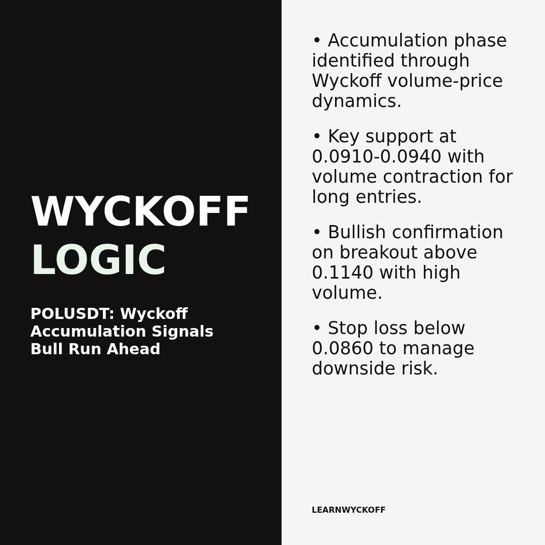 20260330 POLUSDT Market Data Review Report (Based on Wyckoff Volume-Price Perspective)