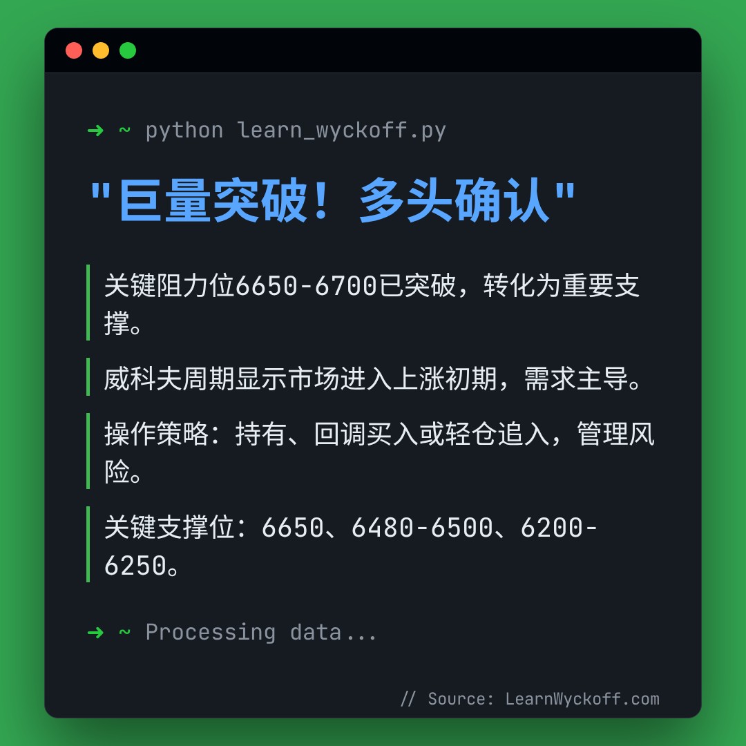 20260107 399935 行情数据复盘报告（基于威科夫量价视角）