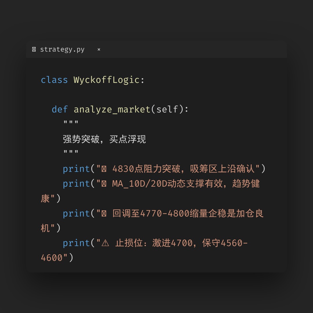 20260506 000300.SH 行情数据复盘报告（基于威科夫量价视角）