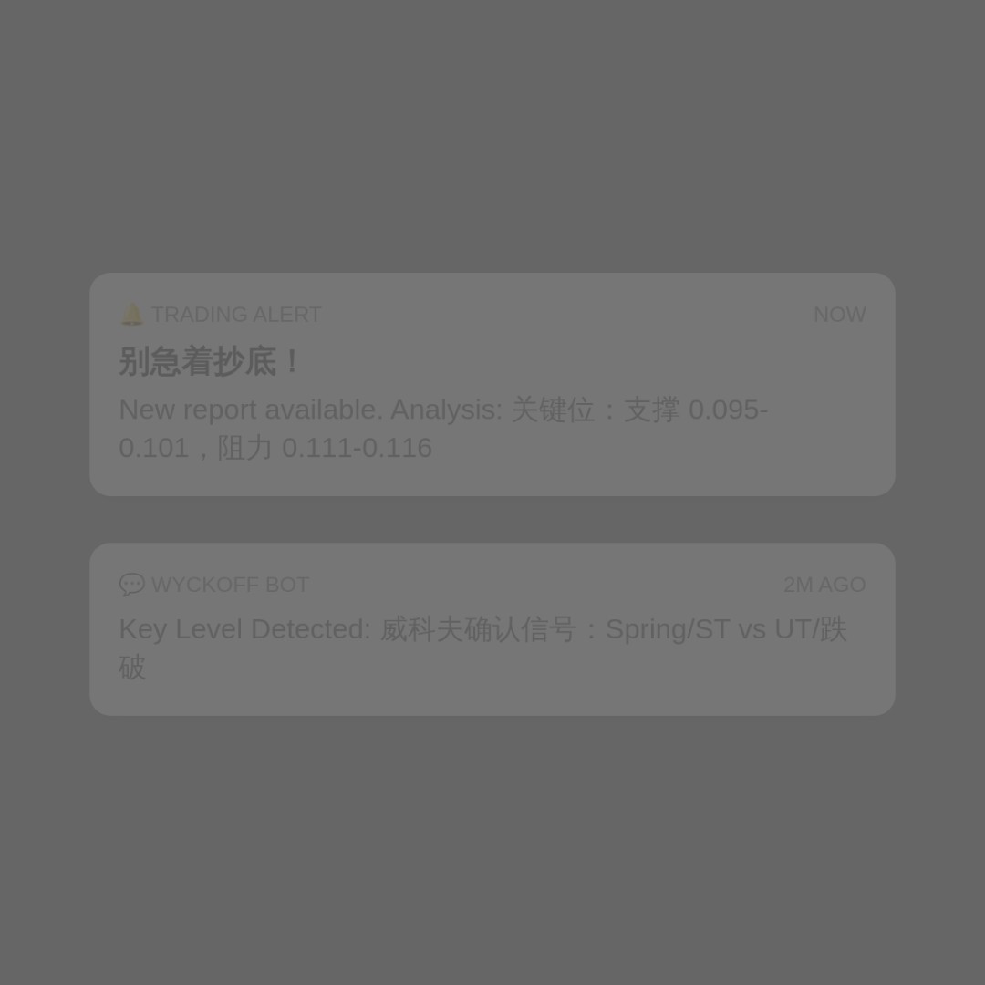 20260829 POLUSDT 行情数据复盘报告（基于威科夫量价视角）