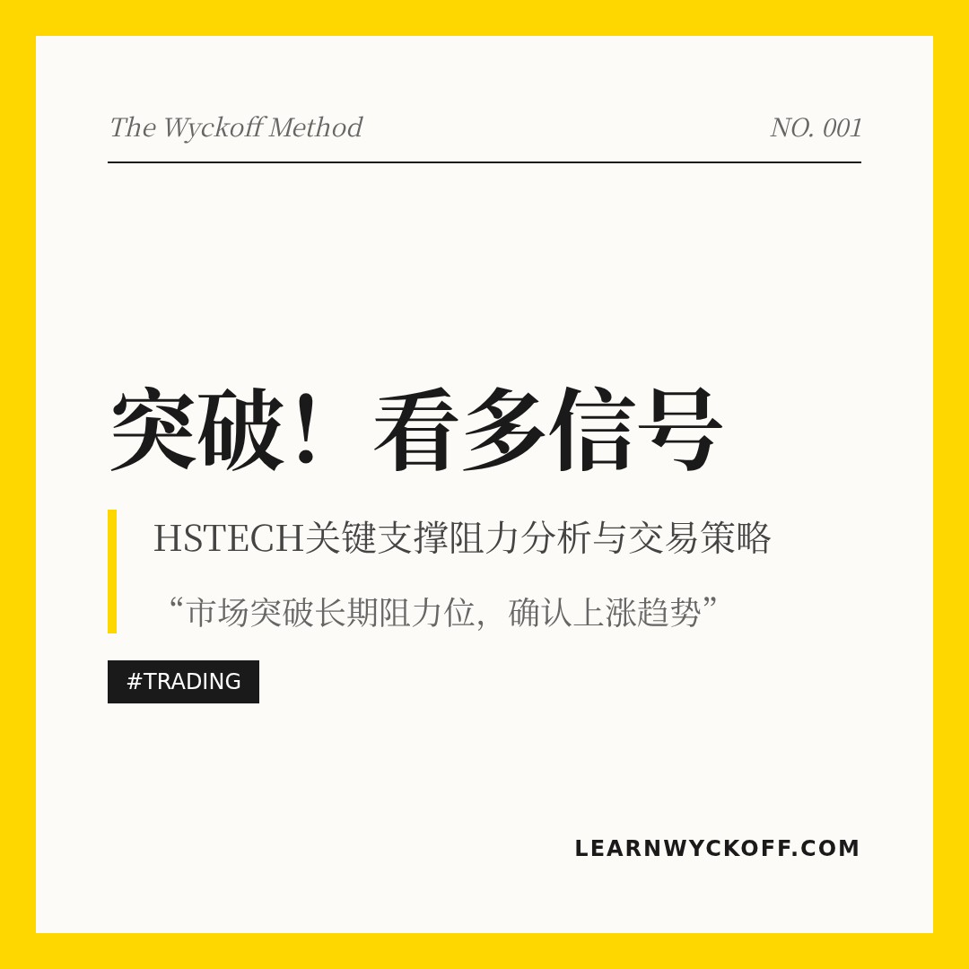 20260602 HSTECH 行情数据复盘报告（基于威科夫量价视角）