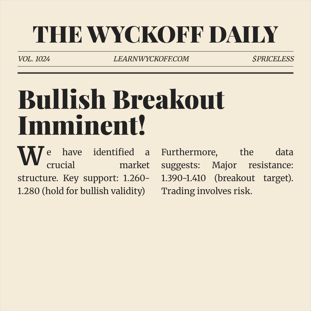 20260128 513120 Market Data Review Report (Based on Wyckoff Volume-Price Perspective)