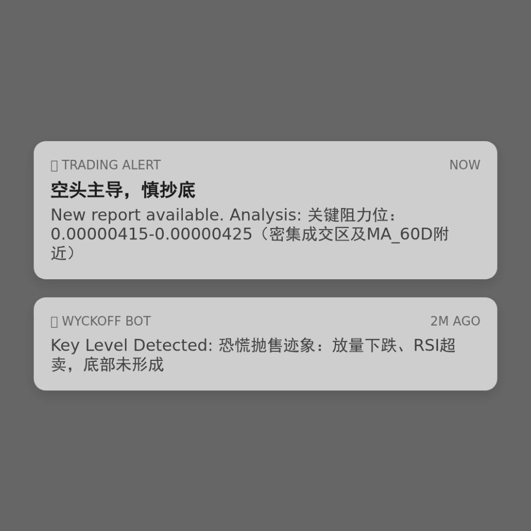 20260301 PEPEUSDT 行情数据复盘报告（基于威科夫量价视角）