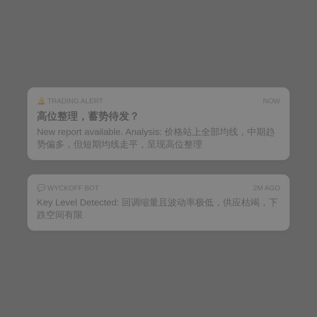20260825 513190 行情数据复盘报告（基于威科夫量价视角）