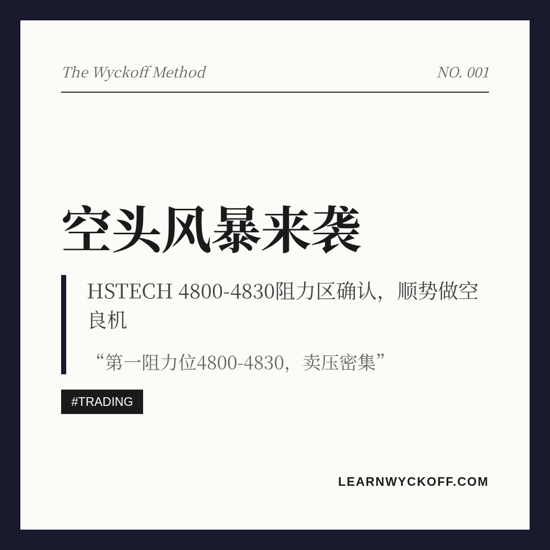 20260722 HSTECH 行情数据复盘报告（基于威科夫量价视角）