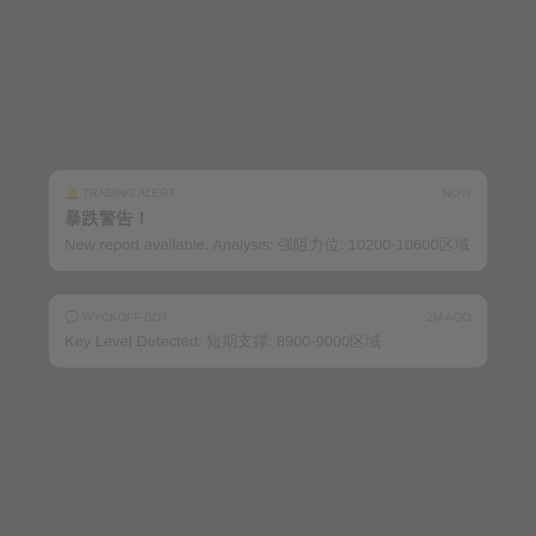 20260714 399935 行情数据复盘报告（基于威科夫量价视角）