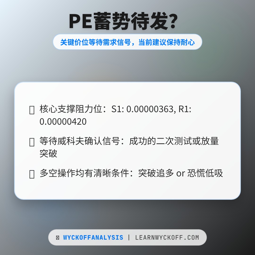 20260227 PEPEUSDT 行情数据复盘报告（基于威科夫量价视角）