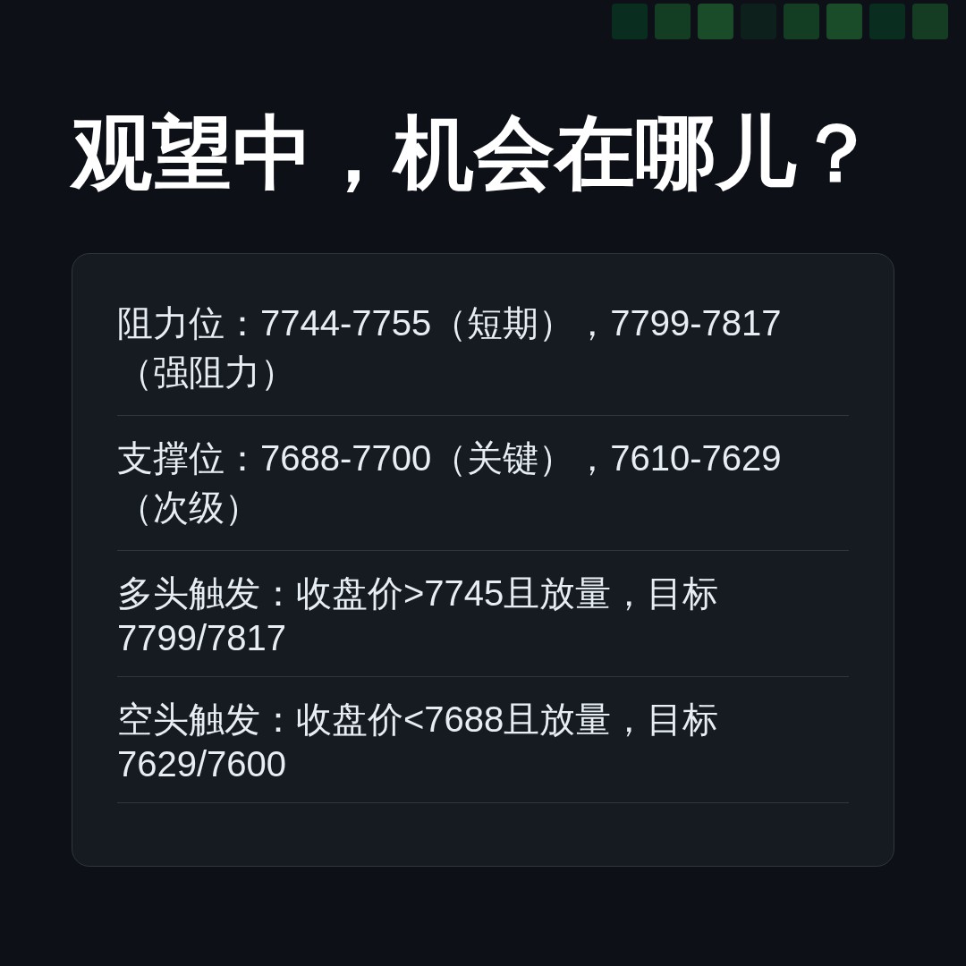 20260819 .SPX 行情数据复盘报告（基于威科夫量价视角）