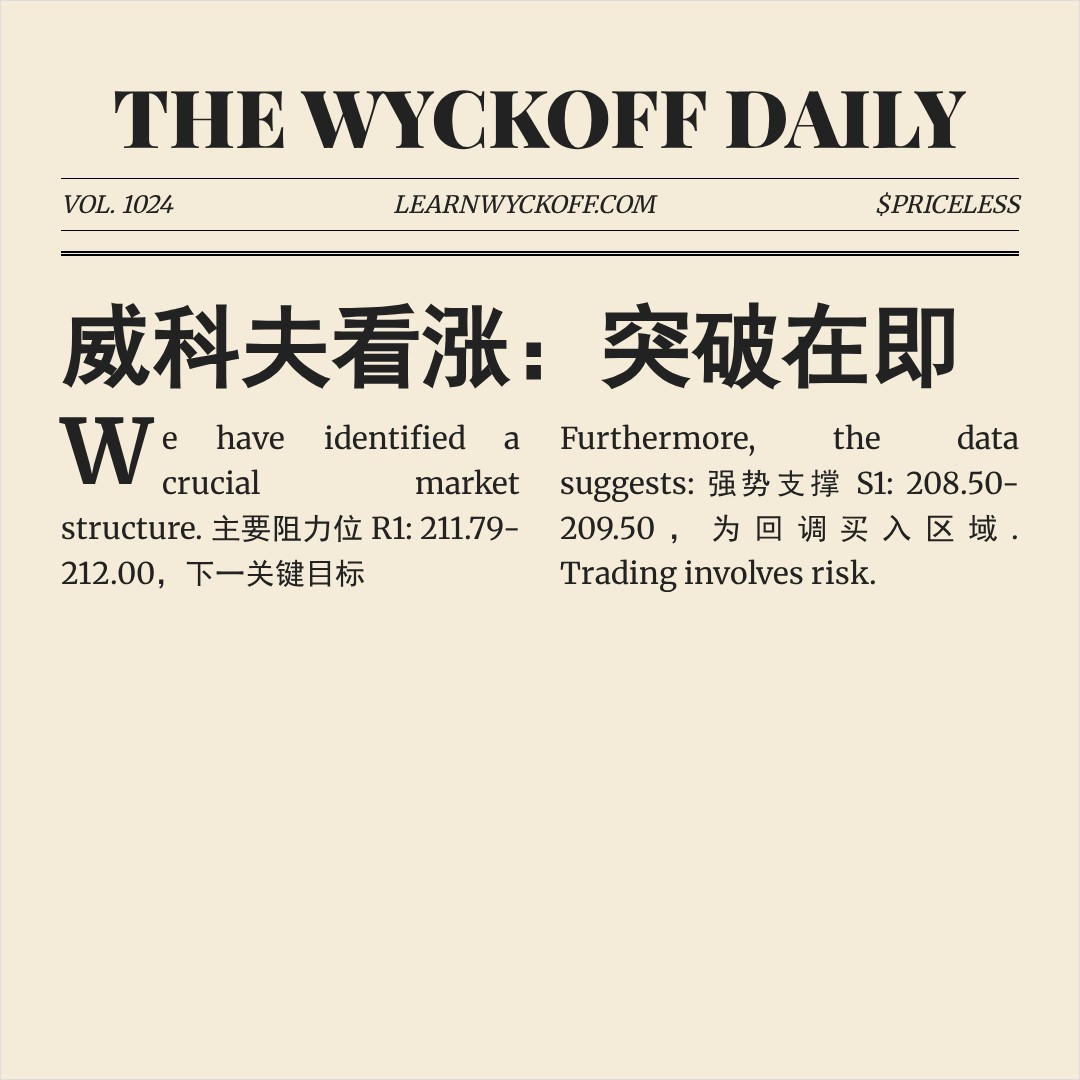 20260102 VAW 行情数据复盘报告（基于威科夫量价视角）