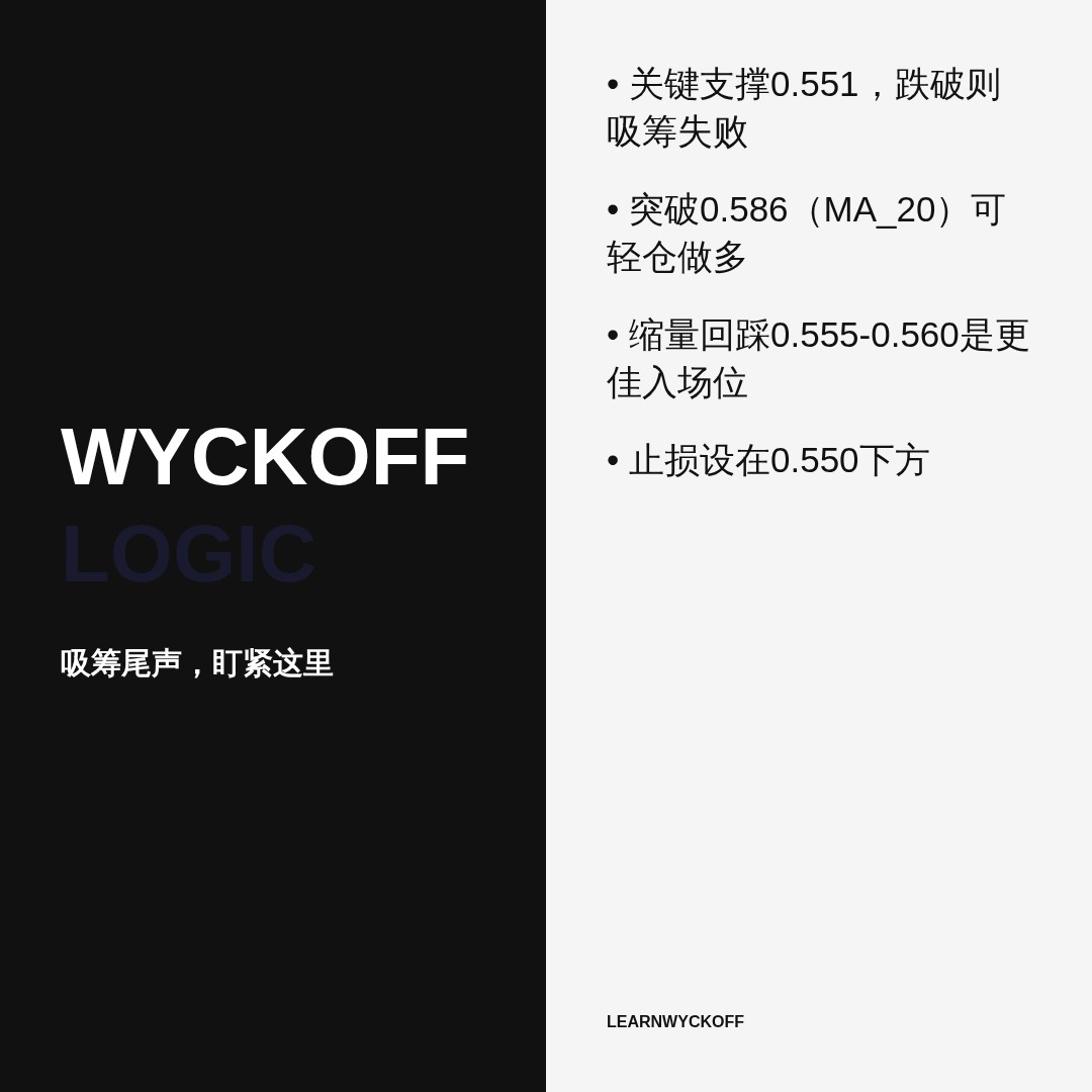 20260706 513980 行情数据复盘报告（基于威科夫量价视角）