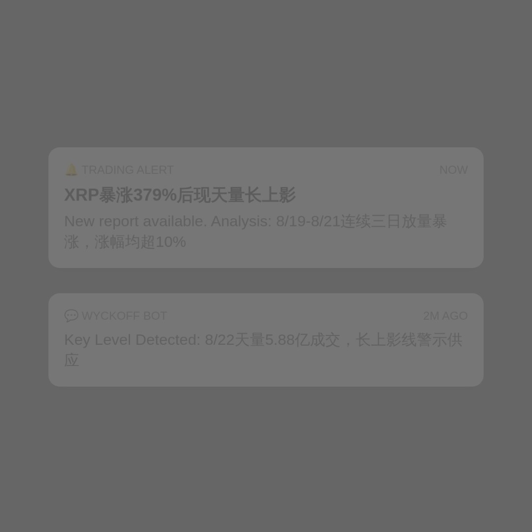 20260824 XRPUSDT 行情数据复盘报告（基于威科夫量价视角）