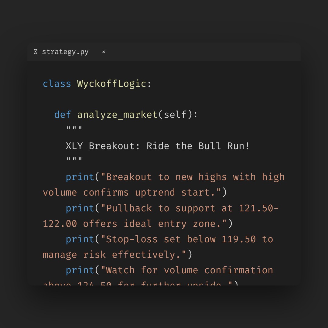 20260119 XLY Market Data Review Report (Based on Wyckoff Volume-Price Perspective)