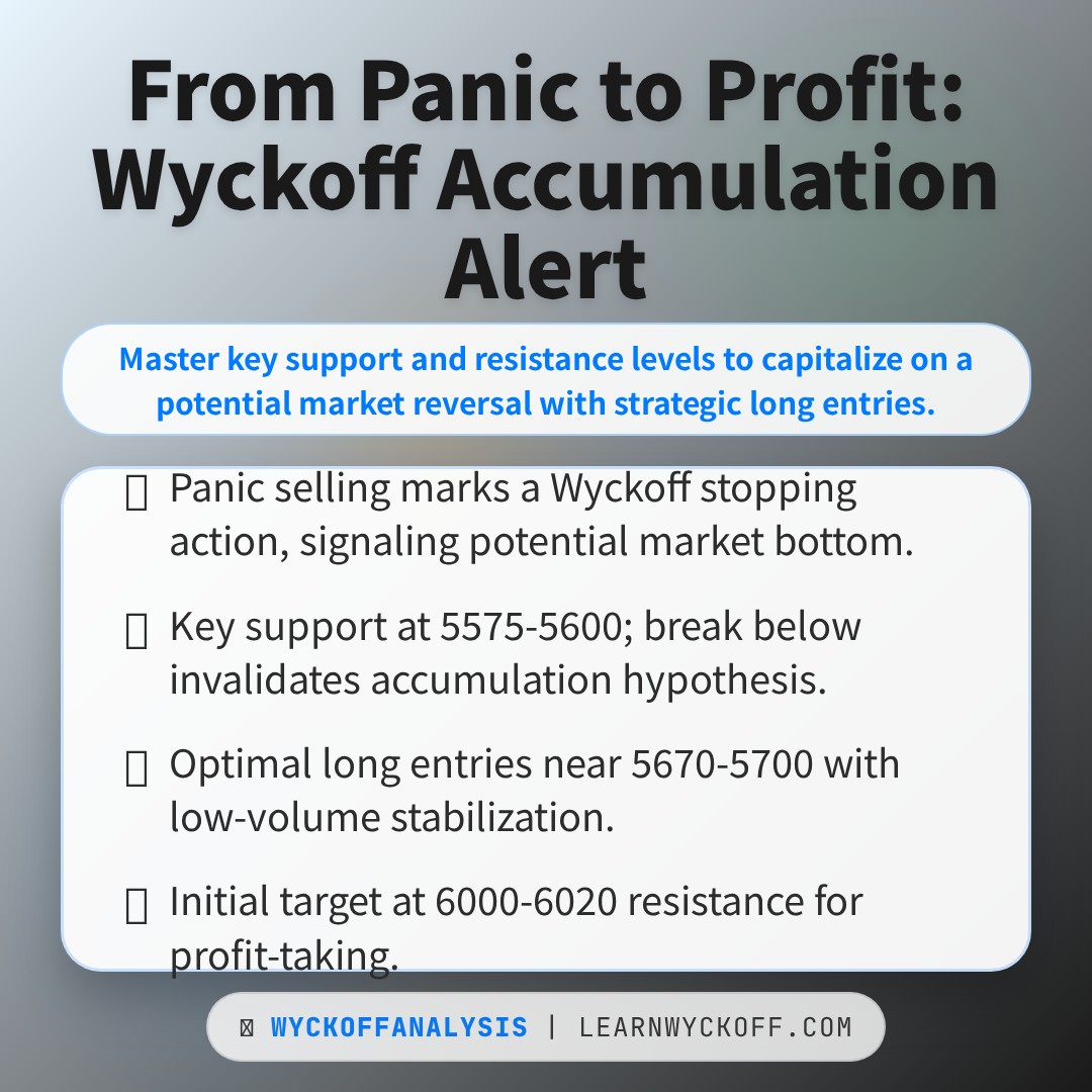 20260416 399934 Market Data Review Report (Based on Wyckoff Volume-Price Perspective)
