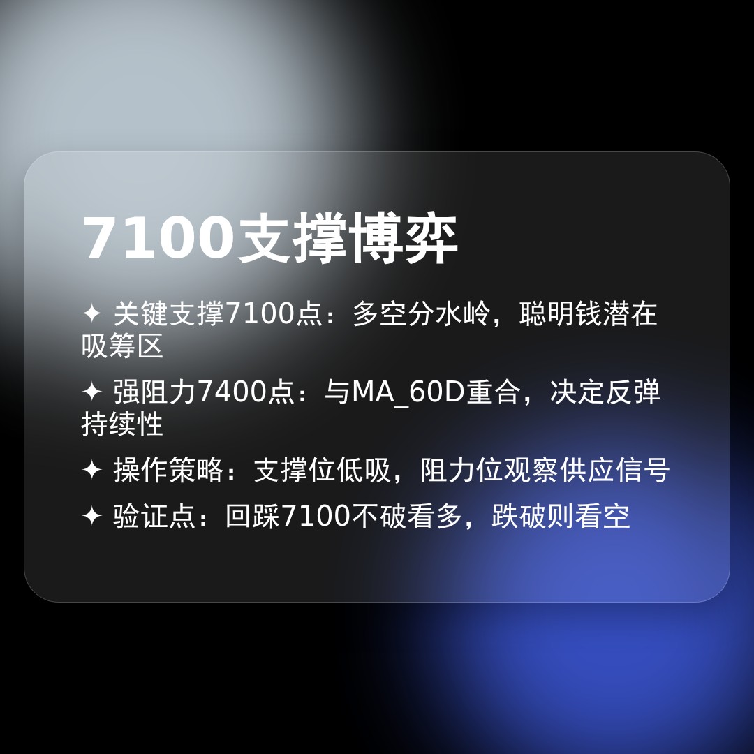 20260402 399986 行情数据复盘报告（基于威科夫量价视角）